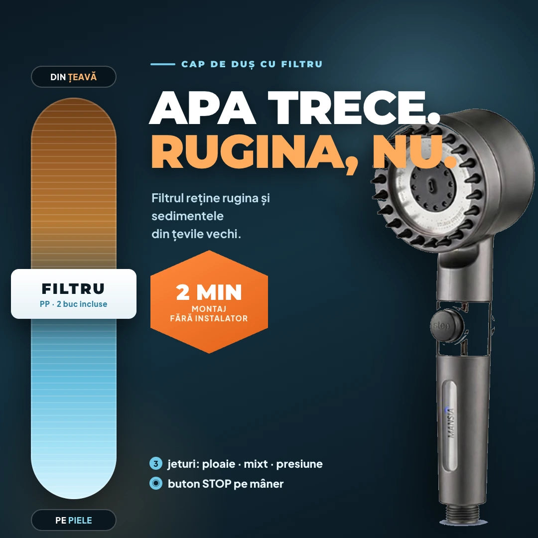 Cap de Duș cu Filtru, 3 Jeturi și Buton STOP — Presiune Mai Bună, 2 Filtre Incluse